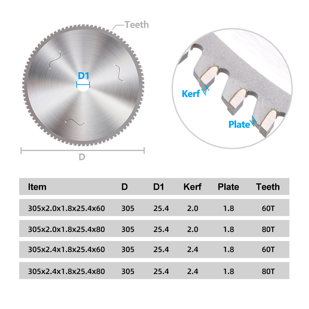 XCAN 1pc 305mm 金属切断ディスク 12インチ超 - Band Saw Blade のレビューと価格